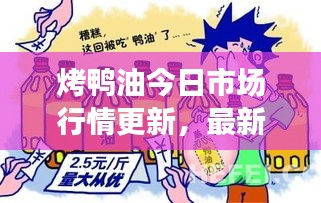 烤鸭油今日市场行情更新，最新动态一网打尽