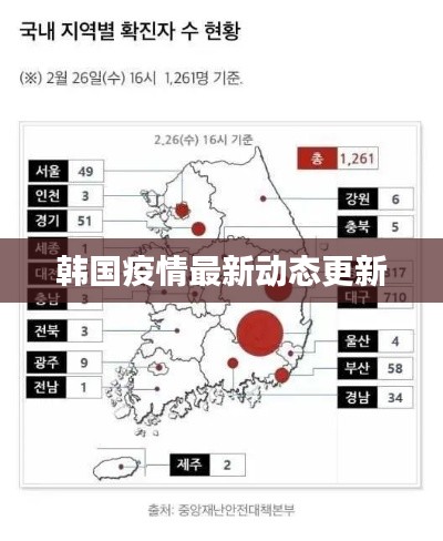 韩国疫情最新动态更新