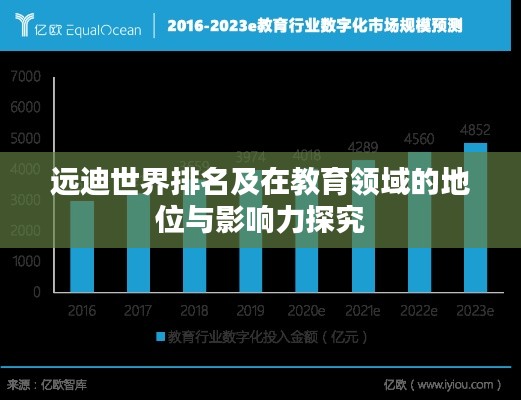 远迪世界排名及在教育领域的地位与影响力探究