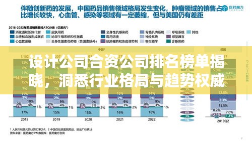 设计公司合资公司排名榜单揭晓，洞悉行业格局与趋势权威榜单！