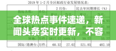全球热点事件速递，新闻头条实时更新，不容错过的动态与趋势