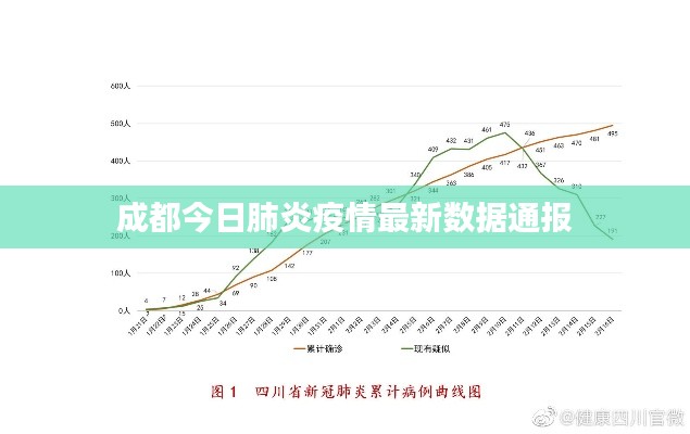 鸟啼花落 第2页