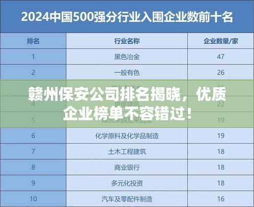 赣州保安公司排名揭晓，优质企业榜单不容错过！