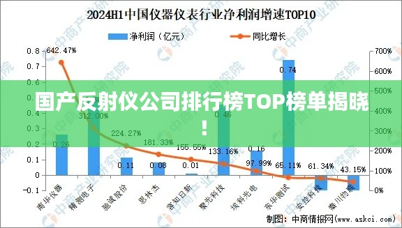 国产反射仪公司排行榜TOP榜单揭晓！