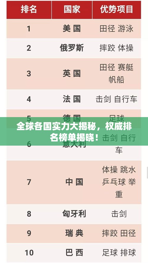 字斟句酌 第2页