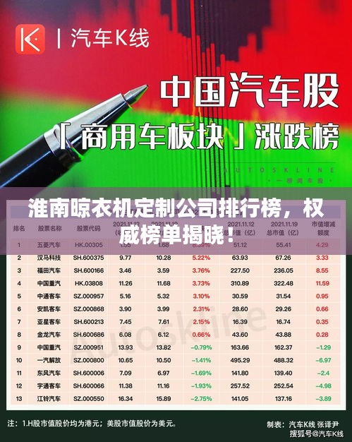 淮南晾衣机定制公司排行榜，权威榜单揭晓！