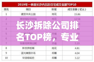 长沙拆除公司排名TOP榜，专业拆除服务品质大比拼！