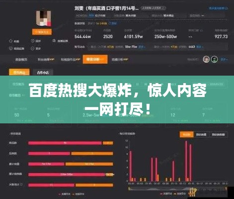 百度热搜大爆炸，惊人内容一网打尽！