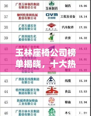 玉林座椅公司榜单揭晓，十大热门品牌排名及评价