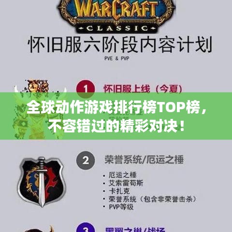 全球动作游戏排行榜TOP榜，不容错过的精彩对决！