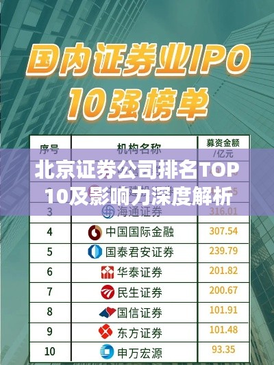 北京证券公司排名TOP10及影响力深度解析