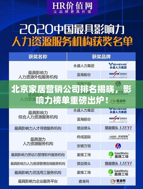 北京家居营销公司排名揭晓，影响力榜单重磅出炉！