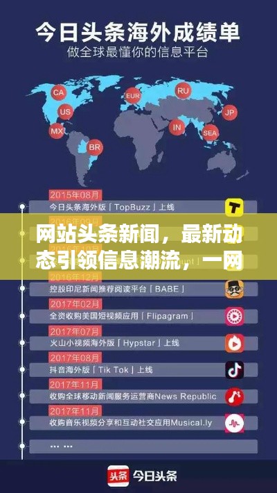 网站头条新闻，最新动态引领信息潮流，一网打尽热门资讯！