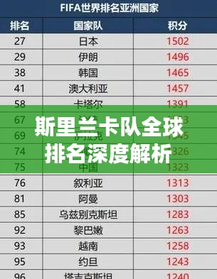 斯里兰卡队全球排名深度解析