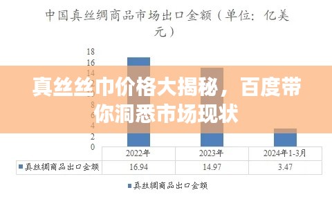 真丝丝巾价格大揭秘，百度带你洞悉市场现状