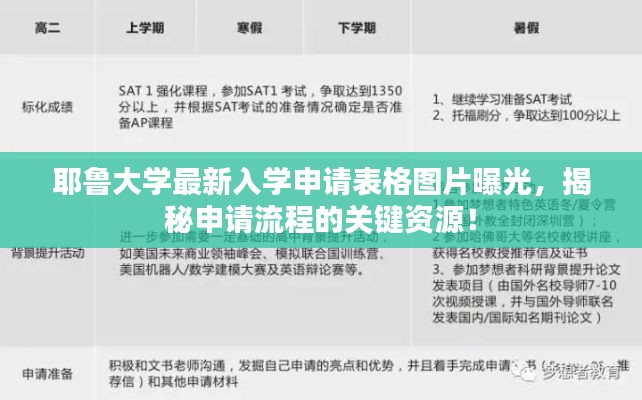 耶鲁大学最新入学申请表格图片曝光，揭秘申请流程的关键资源！