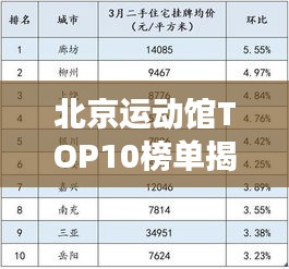 慎重其事