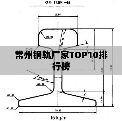 常州钢轨厂家TOP10排行榜