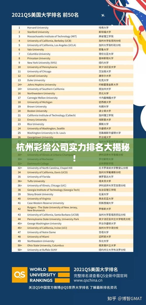 杭州彩绘公司实力排名大揭秘！