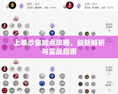 上单沙皇加点攻略，最新解析与实战指南