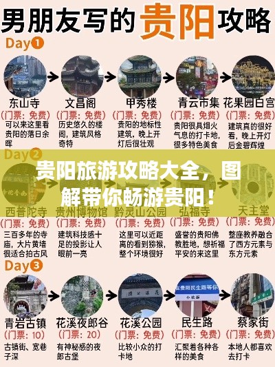 贵阳旅游攻略大全，图解带你畅游贵阳！