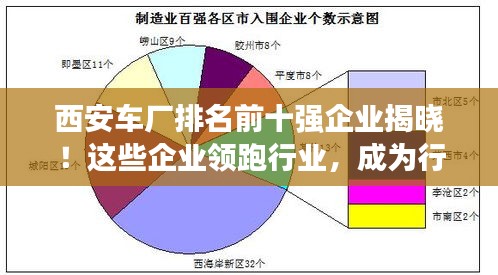 西安车厂排名前十强企业揭晓！这些企业领跑行业，成为行业佼佼者！