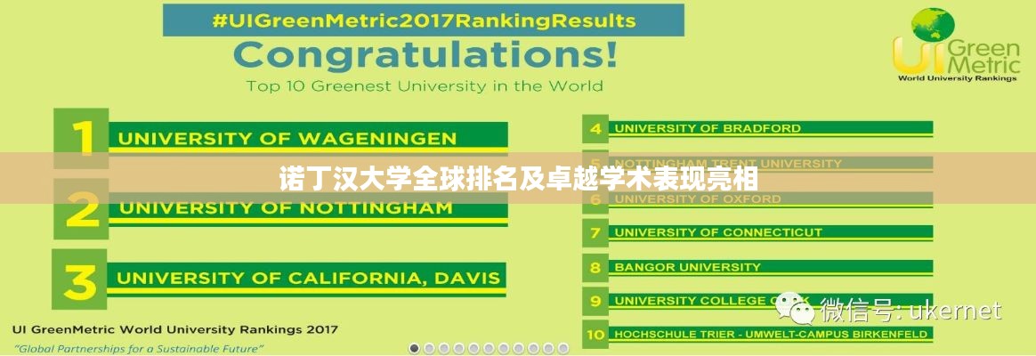 诺丁汉大学全球排名及卓越学术表现亮相