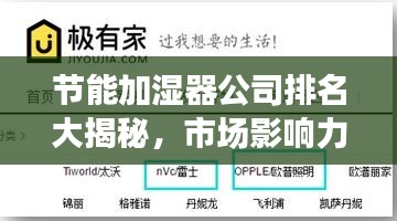 节能加湿器公司排名大揭秘，市场影响力与竞争力解析