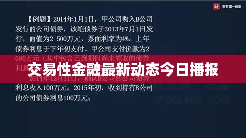 交易性金融最新动态今日播报