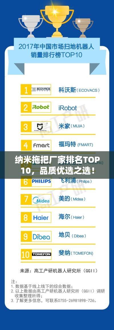 纳米拖把厂家排名TOP10，品质优选之选！