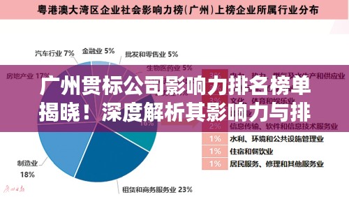 广州贯标公司影响力排名榜单揭晓！深度解析其影响力与排名