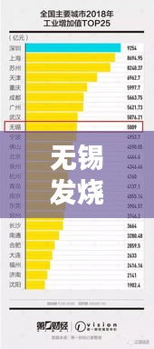 无锡发烧医院排名榜单揭晓，前十佳医院推荐