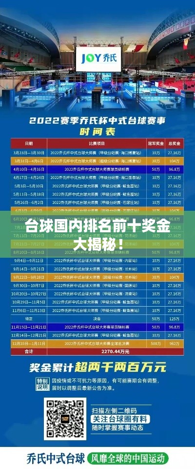 台球国内排名前十奖金大揭秘！