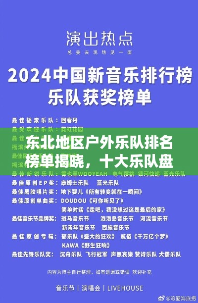 东北地区户外乐队排名榜单揭晓，十大乐队盘点