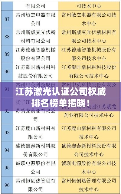 江苏激光认证公司权威排名榜单揭晓！