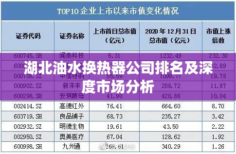 东张西望