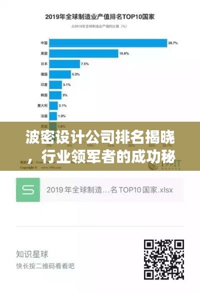 波密设计公司排名揭晓，行业领军者的成功秘诀与秘密武器全解析