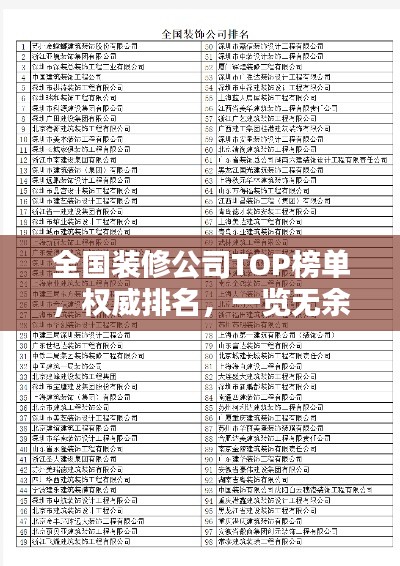 全国装修公司TOP榜单，权威排名，一览无余！