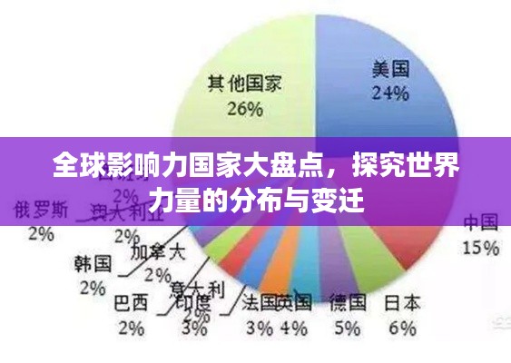 全球影响力国家大盘点，探究世界力量的分布与变迁