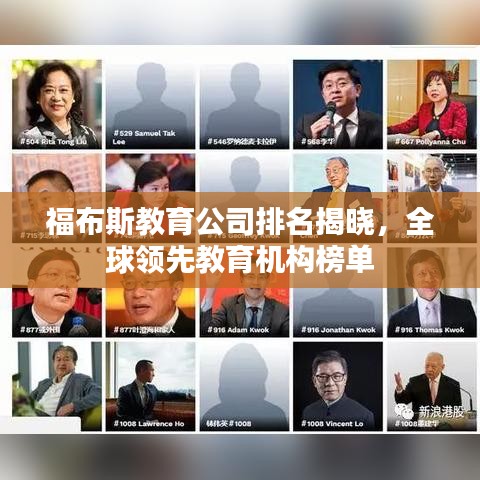 福布斯教育公司排名揭晓，全球领先教育机构榜单