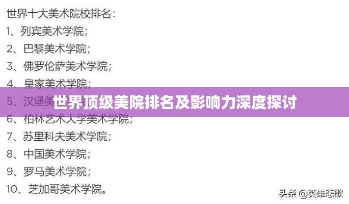 世界顶级美院排名及影响力深度探讨