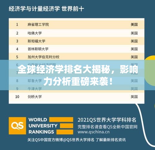 全球经济学排名大揭秘，影响力分析重磅来袭！