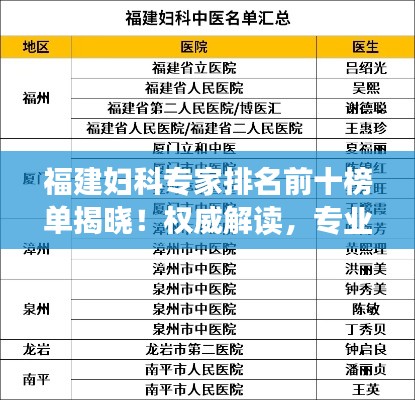 福建妇科专家排名前十榜单揭晓！权威解读，专业领先！