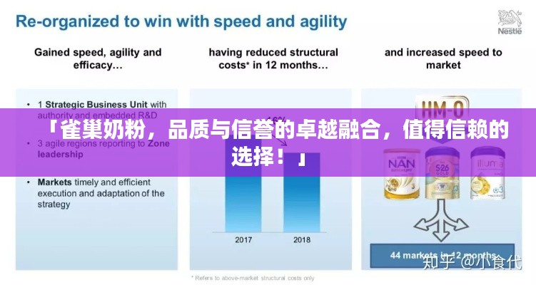 「雀巢奶粉，品质与信誉的卓越融合，值得信赖的选择！」