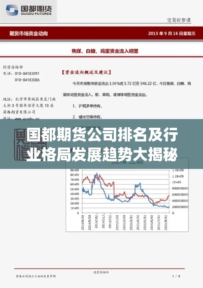 国都期货公司排名及行业格局发展趋势大揭秘