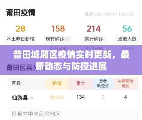 普田城厢区疫情实时更新，最新动态与防控进展