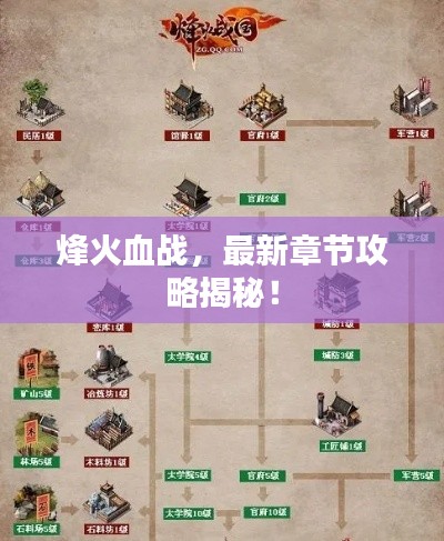 烽火血战，最新章节攻略揭秘！