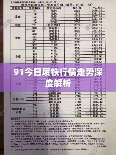 91今日废铁行情走势深度解析