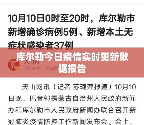库尔勒今日疫情实时更新数据报告