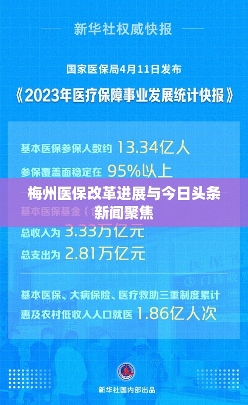 梅州医保改革进展与今日头条新闻聚焦